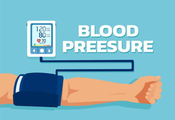 High Blood Pressure