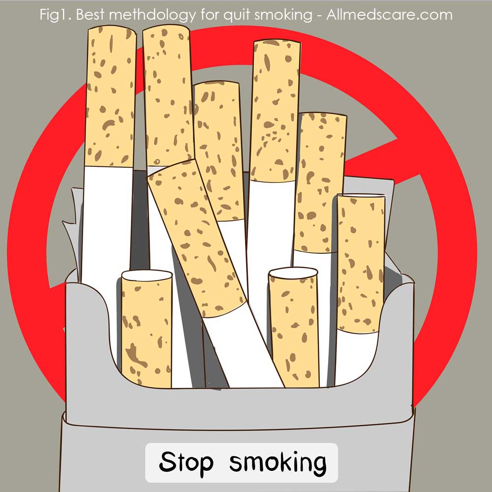 Best Methodology For Quit Smoking