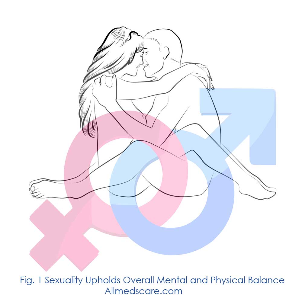 Sexuality Upholds Overall Mental and Physical Balance