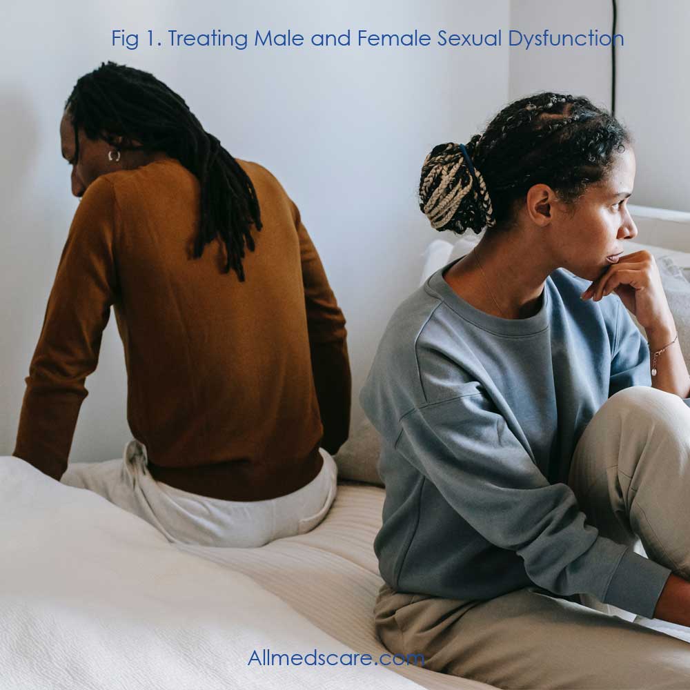 Male and female sexual dysfunction Treatments