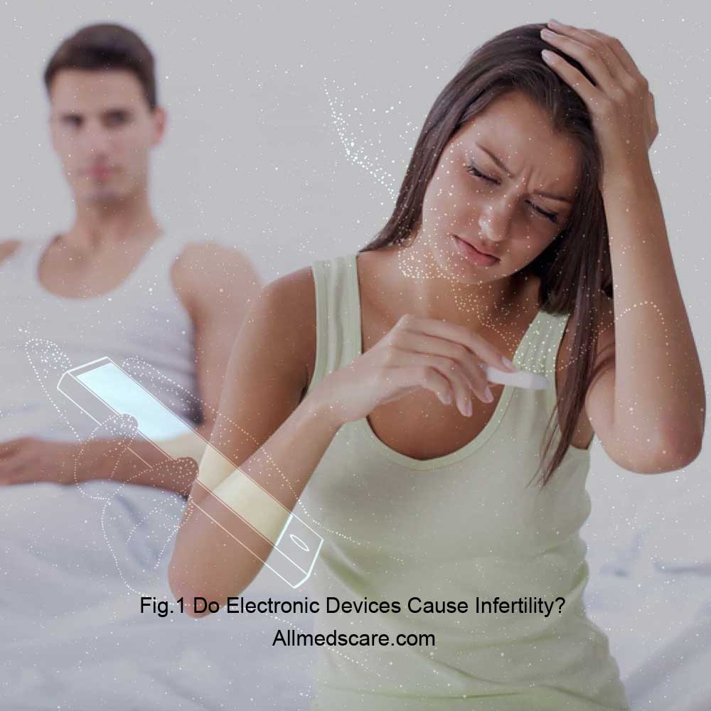 Electronic Devices Cause Infertility Allmedscare.com