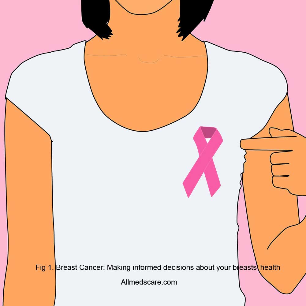 Breast Cancer Information Allmedscare.com