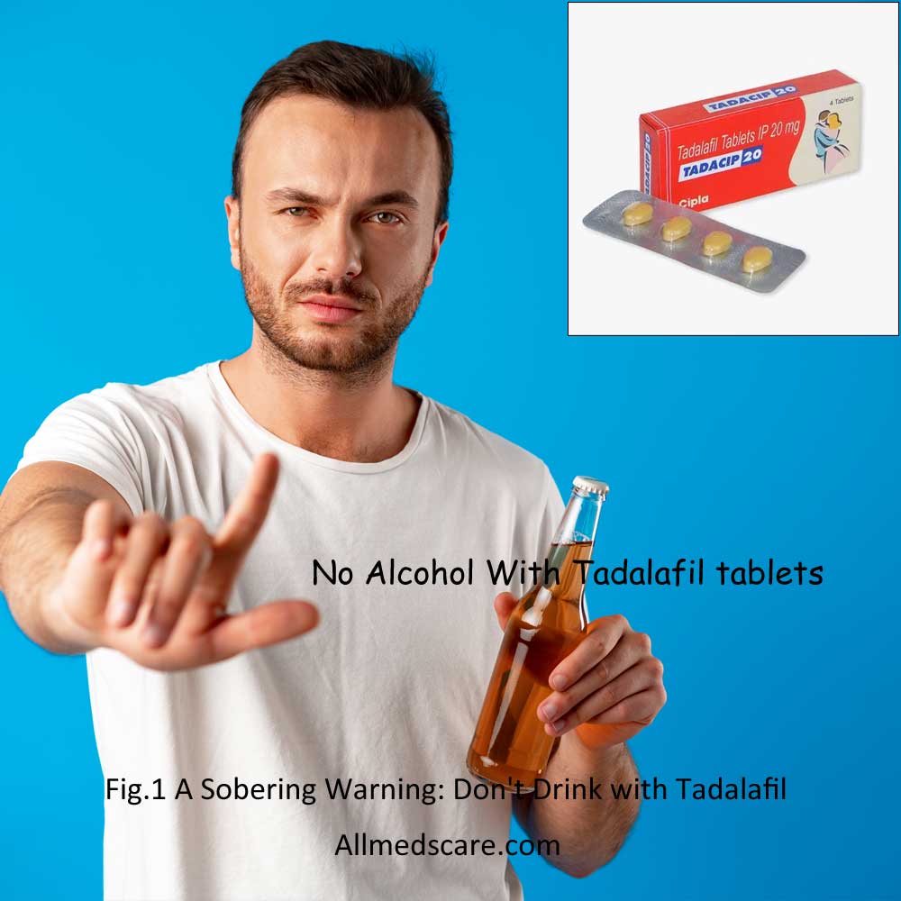 Interaction of Tadalafil with Alcohol