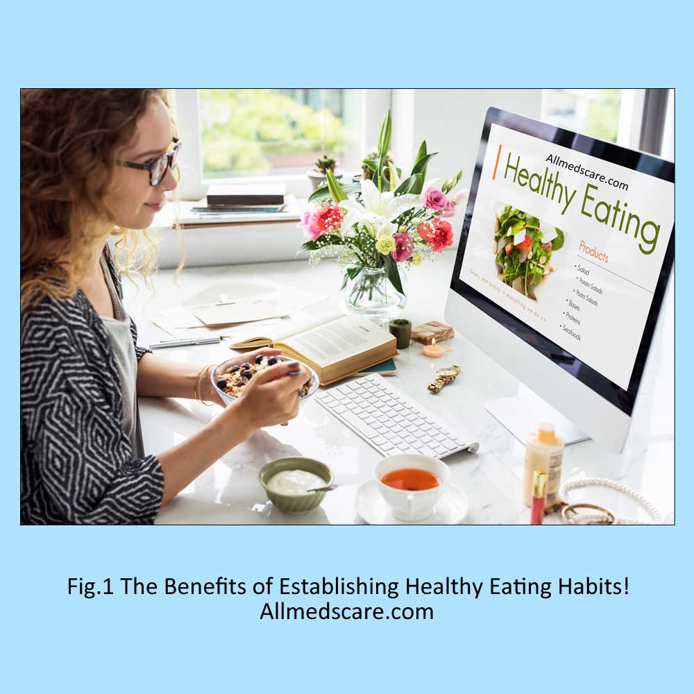 The Benefits of Establishing Healthy Eating Habits-Allmedscare.com