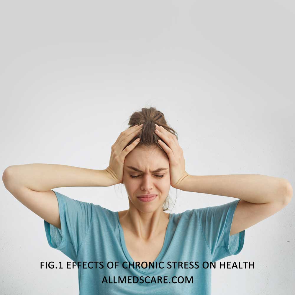 Chronic stress Affects On Health