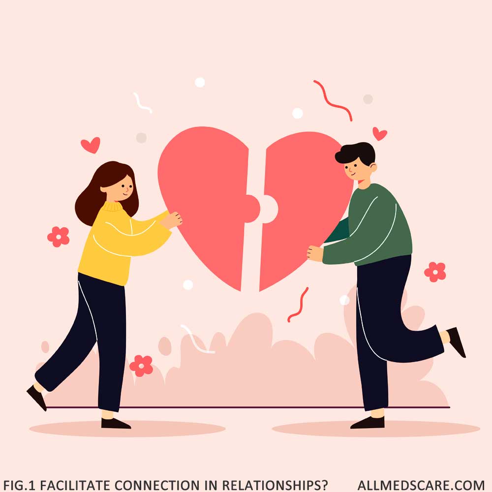 Facilitate Connection in Relationship
