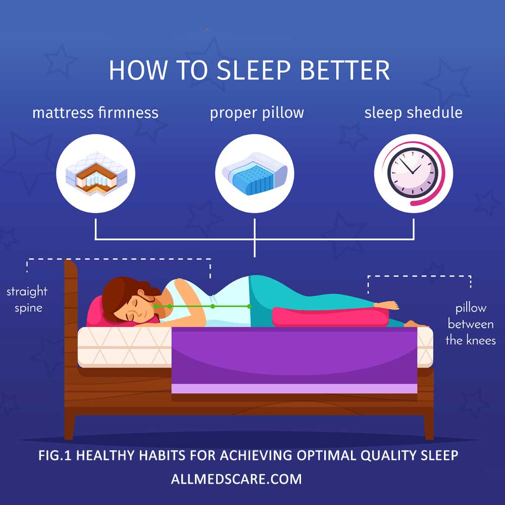 Healthy Habits for Achieving Optimal Quality Sleep