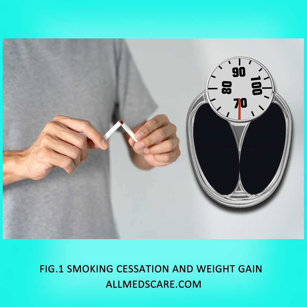 Smoking Cessation and Weight Gain