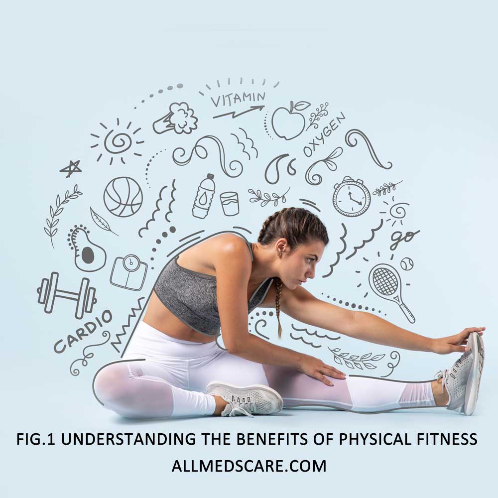 Understanding the benefits of physical fitness