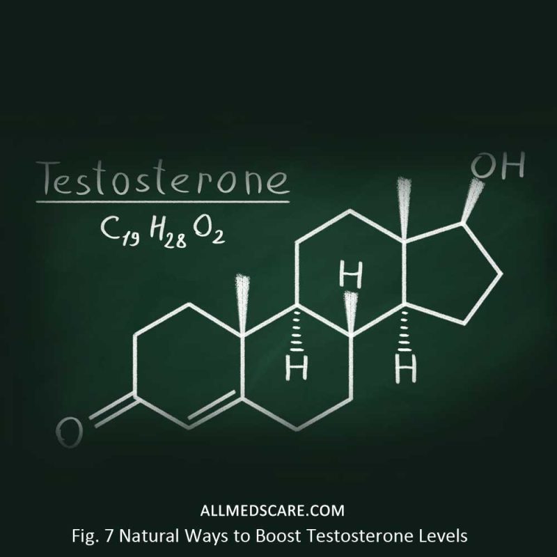 7 Natural Ways to Boost Testosterone Levels