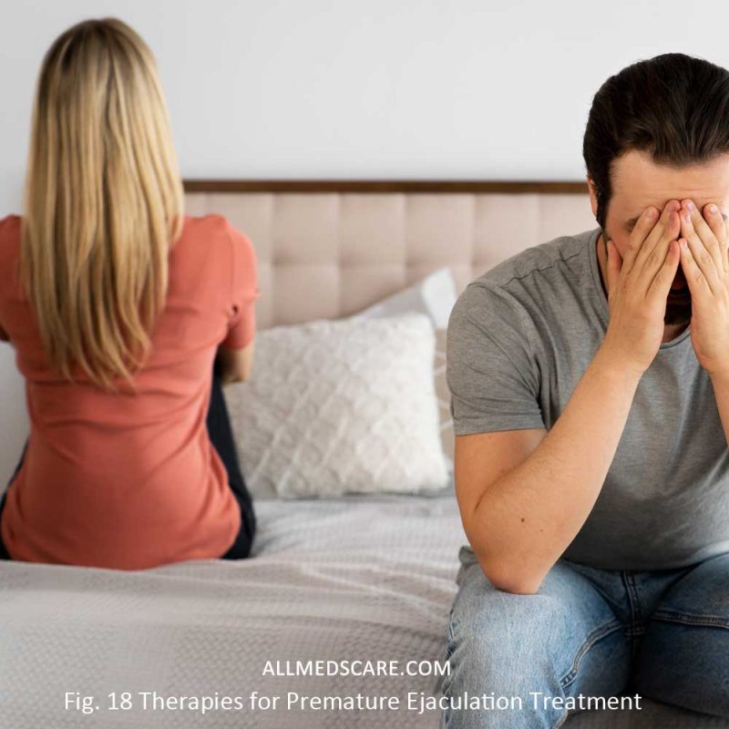 18 Therapies for Premature Ejaculation Treatment