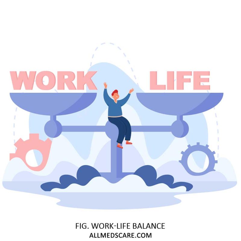 Work-Life Balance