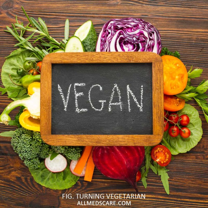 Turning Vegetarian