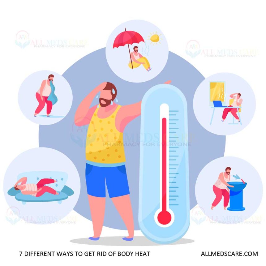7 Amazing Ways to Get Rid of Body Heat