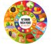 B-complex vitamins