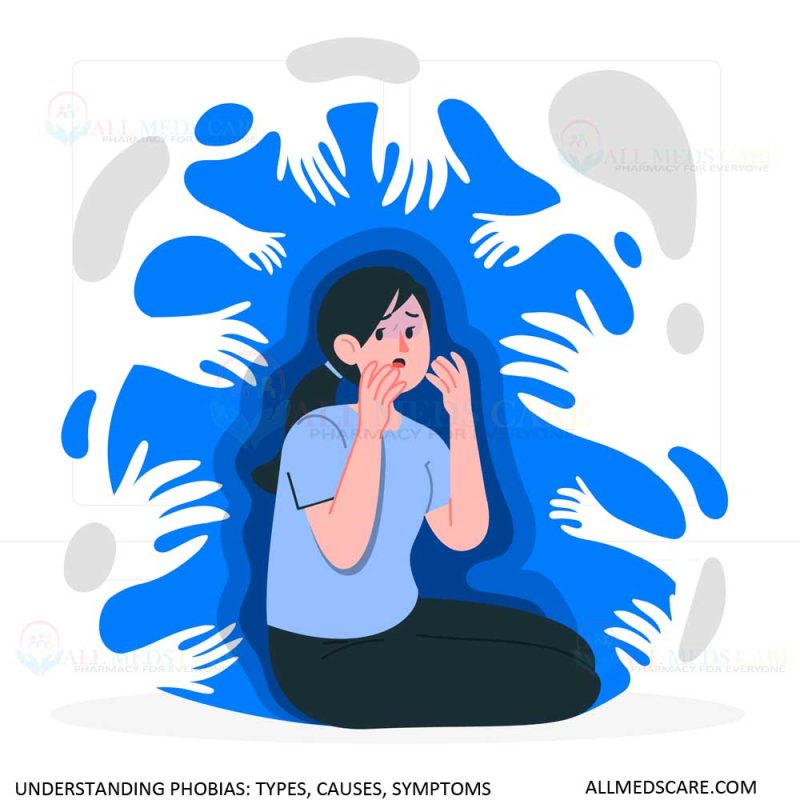 Understanding Phobias