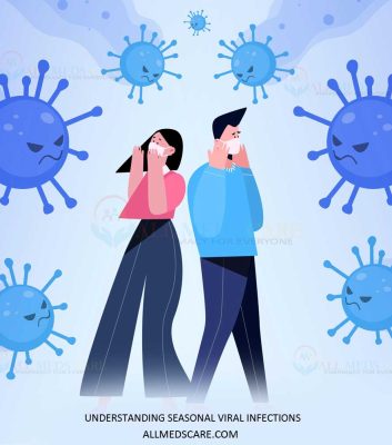 Seasonal Viral Infections