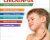 Chickenpox A Complete Guide