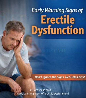 Erectile Dysfunction