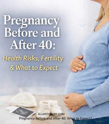 Pregnancy Before and After 40