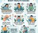 Body Health Issues