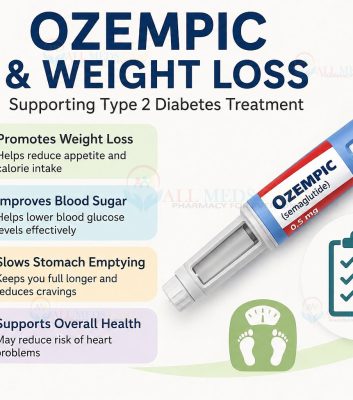 Ozempic Supports Weight Loss