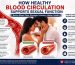 Healthy Blood Circulation Sexual Function