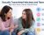 Sexually Transmitted Infections in Teens