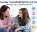 Sexually Transmitted Infections in Teens